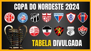 COPA DO NORDESTE  Saiu a TABELA  Bola rola no dia 6 de JANEIRO [upl. by Hars]