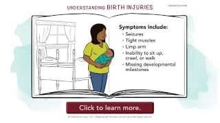 Understanding Birth Injuries [upl. by Stormie719]