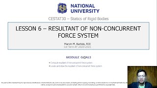 Resultant of Concurrent Force Systems Part 1 Statics of Rigid Bodies [upl. by Prosper]