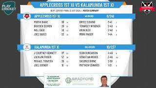 Applecross CC 1st XI v Kalamunda CC 1st XI [upl. by Suvart]