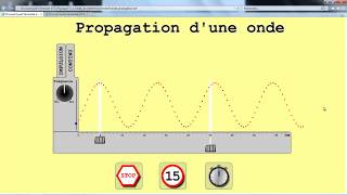 Ondes Definitions [upl. by Aciraj100]