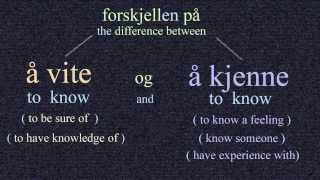 Norwegian Language The difference between å vite and å kjenne bokmål [upl. by Iaj]