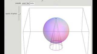 Stereographic Projection [upl. by Ecirtemed]