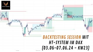 Backtesting Session Haptic Trading System in KW23 [upl. by Ful]