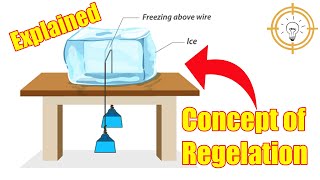 Concept of Regelation Explained  Regelation of Ice  Biomentors Amar Sir  Concept 1 [upl. by Atahs]