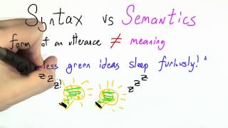 Syntax Vs Semantics  Programming Languages [upl. by Nicks]