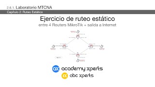 Ejercicio de Ruteo Estático entre 4 routers MikroTik  salida a Internet  MTCNA Lab 261 y 262 [upl. by Wadsworth]