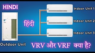 What is VRV and VRF  Hindi  Animation  Variable Refrigerant Volume  Variable Refrigerant Flow [upl. by Annairam418]