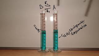 JG12 Chemie chemisches Gleichgewicht  Der StechheberVersuch 2  Verschiebung des chemischen GGWs [upl. by Attenweiler]