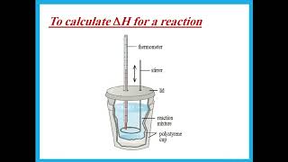 IGCSE Chemistry Edexcel  Energetics Exothermic and Endothermic reactions  Dr Hanaa Assil [upl. by Felicio]