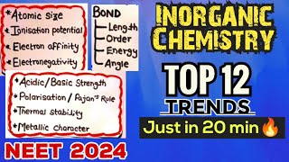 TOP 12 TRENDS Of Inorganic In Just 20 Minutes🔥  Ultimate Tricks🎯  Neet 2024 [upl. by Ydarb]