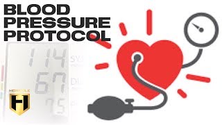 HOSSTILE UNIVERSITY  Fouad Abiad Blood Pressure Protocol [upl. by Kristian]