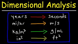 Dimensional Analysis [upl. by Vivienne]