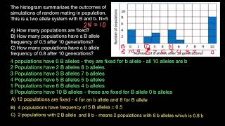 Polyploidy explained with examples [upl. by Rolyks]