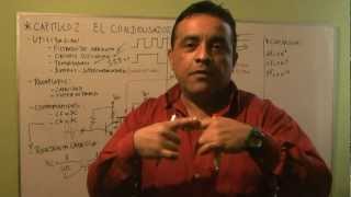 Aprendamos Electronica Juntos  Cap 2  El Condensador  Teoria  Parte 2 [upl. by Analla]