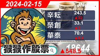 【猴猴作股票】多方選股 華泰2329辛耘3583榮創3437緯創3231台積電2330英業達2356 20240215【JNews】 [upl. by Schuler]