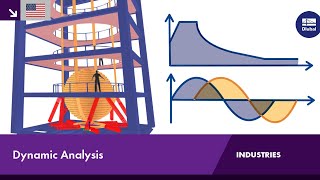 Dynamic and Seismic Analysis of Structures  RFEM 6 amp RSTAB 9 by Dlubal Software [upl. by Stephen]