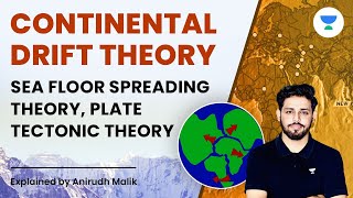 Continental Drift Theory Sea Floor Spreading Theory Plate Tectonic Theory  Anirudh Malik [upl. by Ofori]