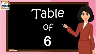 Table of 0 to 10  Tables of Zero to Ten  010 Table  Tables  Maths TablesMultiplicationrsgauri [upl. by Ardnos]