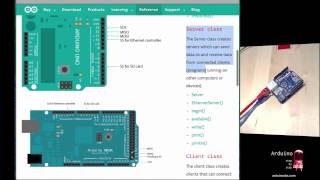 Using the Arduino Ethernet shield Part 1 of 2 [upl. by Niltiak]