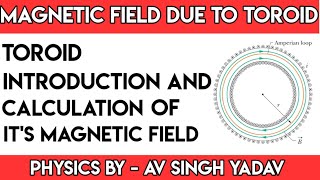 Magnetic field due to toroid [upl. by Asyen]