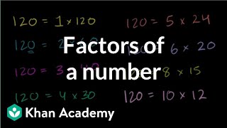 The Pythagorean theorem intro  Right triangles and trigonometry  Geometry  Khan Academy [upl. by Fortunio]