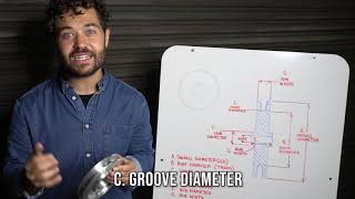 How to Measure a Sheave [upl. by Oicelem]