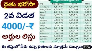 how to check ysr rythu bharosa eligible list 2023rythu bharosa eligibility in telugu [upl. by Akcire178]