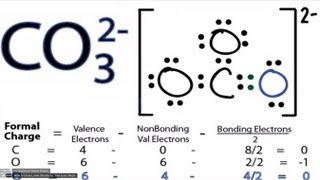 CO32 Lewis Structure  How to Draw the Lewis Structure for CO3 2 Carbonate Ion [upl. by Yonatan]