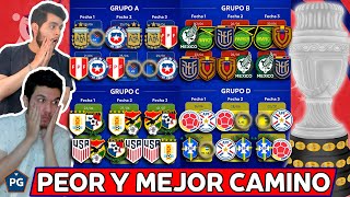 Análisis y Predicción Fase de Grupos Copa América 2024 🇪🇨🇨🇴🇻🇪🇵🇪🇦🇷🇧🇷🇵🇾🇨🇱🇧🇴🇺🇾🏆 [upl. by Aihsema785]