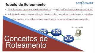 Conceitos Básicos de Roteamento pt1 [upl. by Sinnelg]