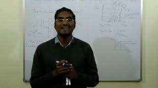 trans conductance of MOSFET gm Hindi [upl. by Richart]