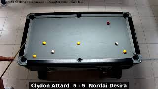 Clydon Attard vs Nordai Desira  Euro U23 Ranking Tournament 3  Quarter final [upl. by Sueaddaht435]