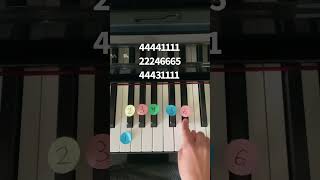 Faded easy piano tutorial piano tutorial easy [upl. by Admama]