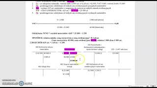 Odcinek 17 część 4 Odchylenia od cen ewidencyjnych i rozchód materiałów Zadanie M43 cd [upl. by Dinnage]