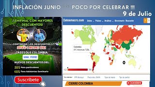 COMO ESTAMOS EN COLOMBIA CON LA INFLACIÓN A JUNIO 2024  Cierre Colombia 9 Julio [upl. by Ayanej811]