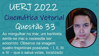 UERJ 2022  Ao mergulhar no mar um banhista sentese mal e necessita ser socorrido Observe na [upl. by Renick120]