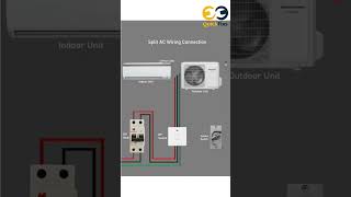 Split AC Wiring Connection Diagram  Quickfixs  shorts short ytshorts splitac wiring diagram [upl. by Darce]