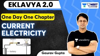 Phoenix 20 Physics Most Important Video for NEET 2025  Unacademy NEET Toppers  NEET [upl. by Naut]