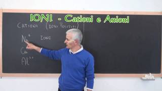 IONI  Cationi e Anioni1mp4 [upl. by Dulcle130]