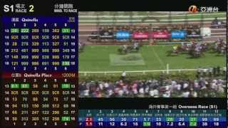 10032012 Lexus Newmarket Handicap 新市場讓賽 「名冊」 [upl. by Oiramat578]