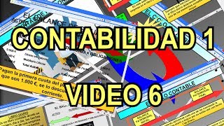 06 Introducción a la Contabilidad El Plan General de Contabilidad 2008 [upl. by Rockafellow]