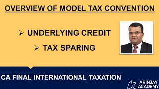 Underlying Tax credit and Tax Sparing  International Taxation  919667714335 [upl. by Mandler]