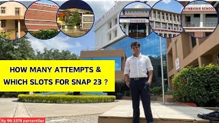 IDEAL ATTEMPTS AND SLOTS FOR 99 Percentile in SNAP 23 [upl. by Nurse]