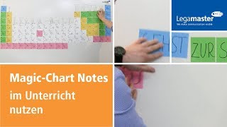 MagicChart Notes im Unterricht nutzen [upl. by Eelam]