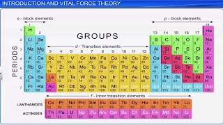 CBSE Class 11 Chemistry  Organic Chemistry Part1  Full Chapter  By Shiksha House [upl. by Ikcaj]