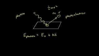 Photoelectric effect  Electronic structure of atoms  Chemistry  Khan Academy [upl. by Anum888]