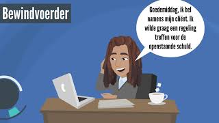 Wat is een bewindvoerder [upl. by Adriano]