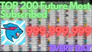 Top 200 Future Most Subscribed Channels  Every Day 20232035 [upl. by Aelber923]