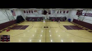 Millbury High School vs Wachusett Regional High School Womens Varsity Volleyball [upl. by Nile]